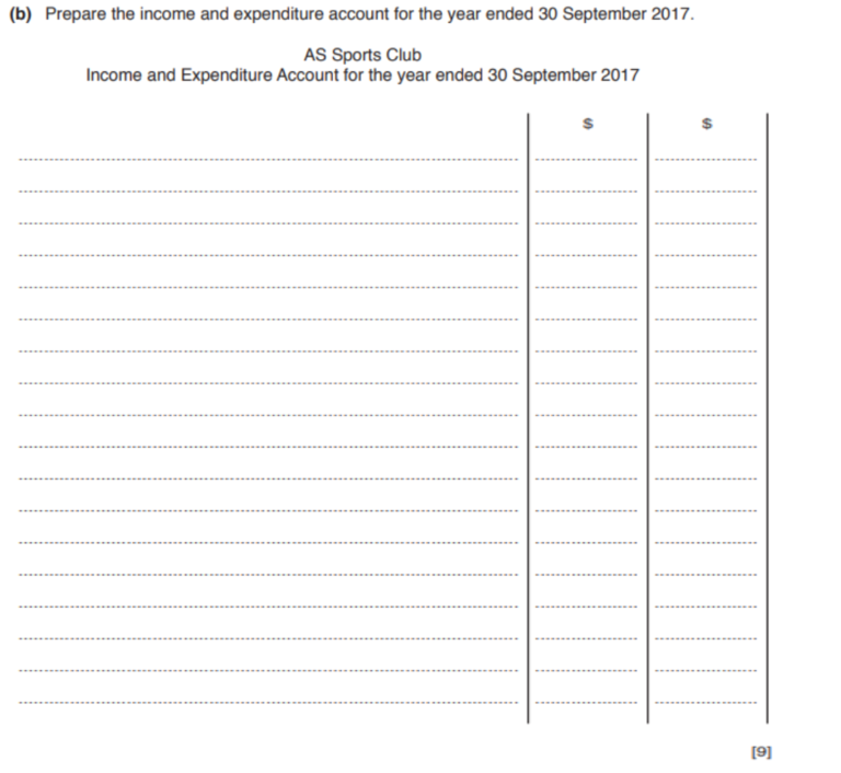 Accounts of clubs and societies notes